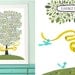 OLIVE Family Tree, CUSTOMIZABLE - 13 X 19