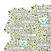 OLIVE Family Tree, CUSTOMIZABLE - 13 X 19