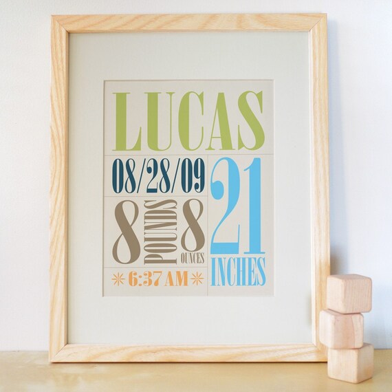 8x10 Custom Birth Print - Blue/Green