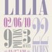 Nursery Wall Art. 8x10 Custom Birth Print - Violet