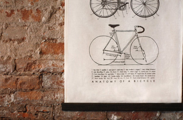 reserved for eedmondson - Anatomy of a Bicycle Poster