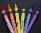 Chemistry Crayon Labels - set of 16