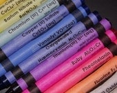 Chemistry Crayon CLEAR Labels - set of 24