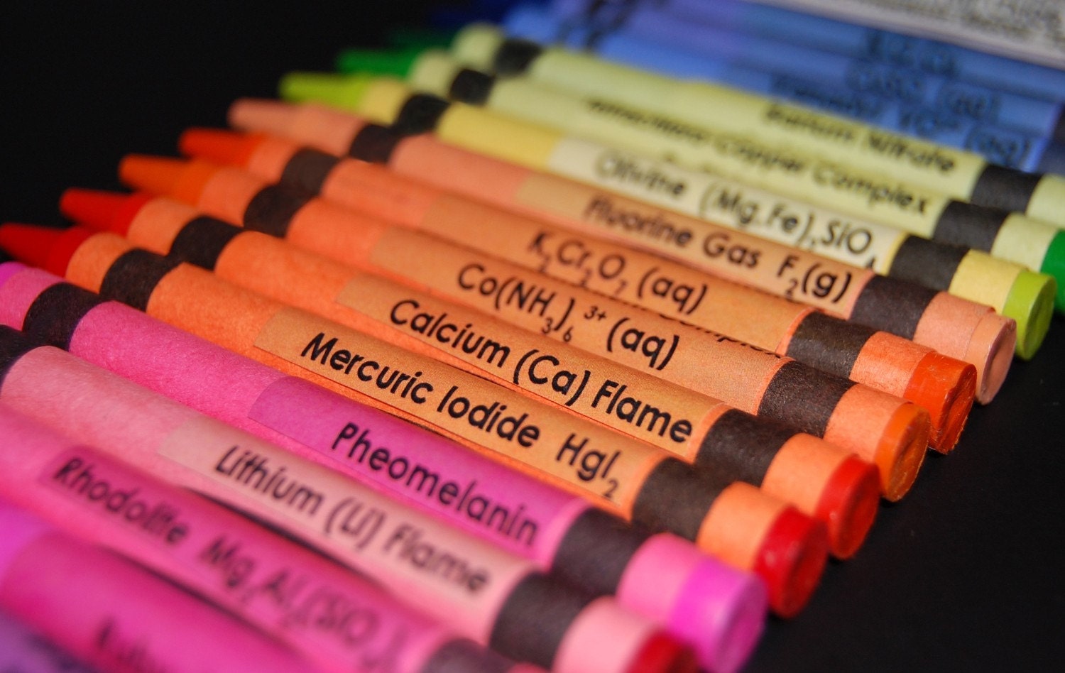 Chemistry Crayon Labels - set of 24