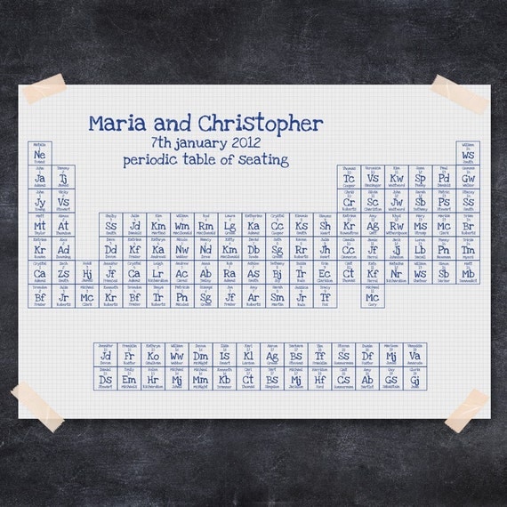 periodic table of elements seating chart - printable file - science geek