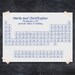 periodic table of elements seating chart - printable file - science geek