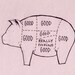 the tastiest pig part