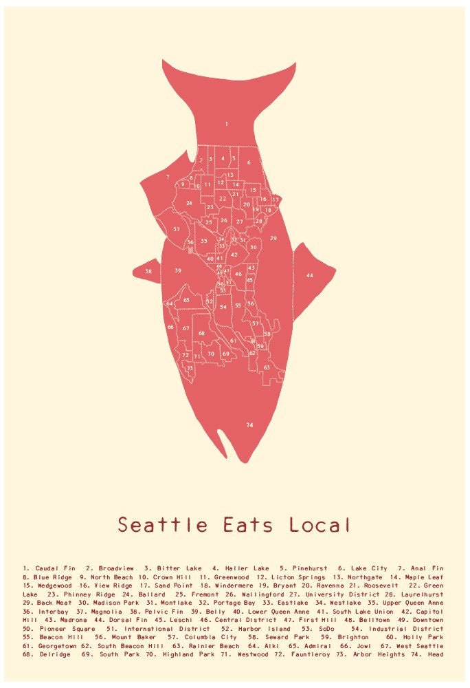 Seattle Eats Local Neighborhood poster