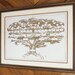 Family Tree Chart Displays 6 to 7 Generations of Your Genealogy, Large 22x34-Inch Size Ancestry Chart for Easy to Read Names & Dates
