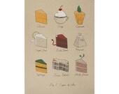 Types of Cake