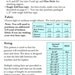 Girls Shift Dress Pattern - Sis Boom Shannon PDF E-Book