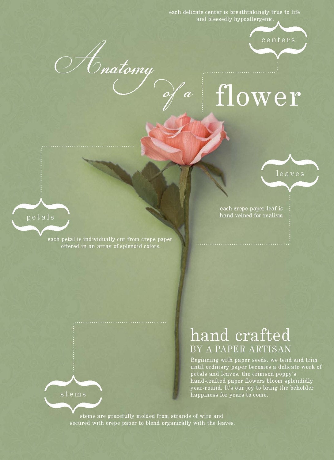 double camellia branch - handmade paper flowers for gift, wedding, or decor