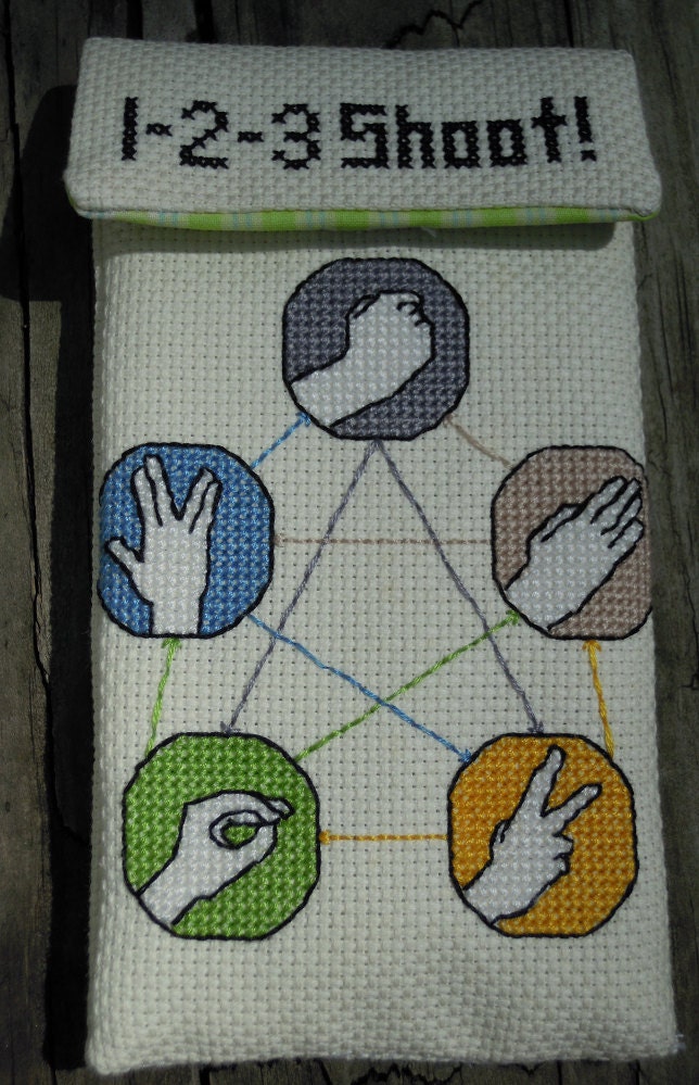 Rock, Paper, Scissors, Lizard, Spock Electronics/Phone Case Cross Stitch and Sewing Pattern PDF