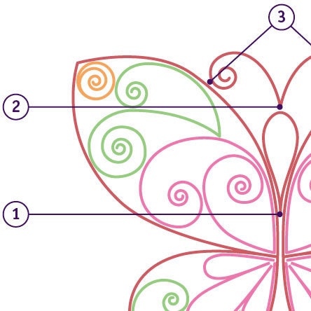 Quilled Butterfly Pattern / Tutorial