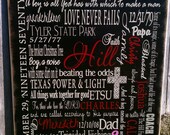 Family Subway Art Sign, Personalized to tell your family's story