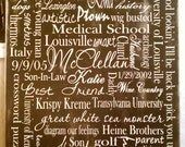 Personalized family subway art sign personalized to tell your family's story 24x36