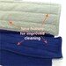 3 Swiffer Pads - Washable Swifters - Double Sided - Green