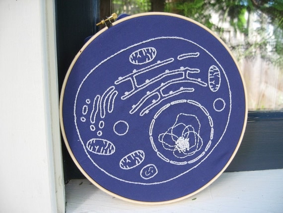 Blueprint Of Life... cell embroidered with glow-in-the-dark thread