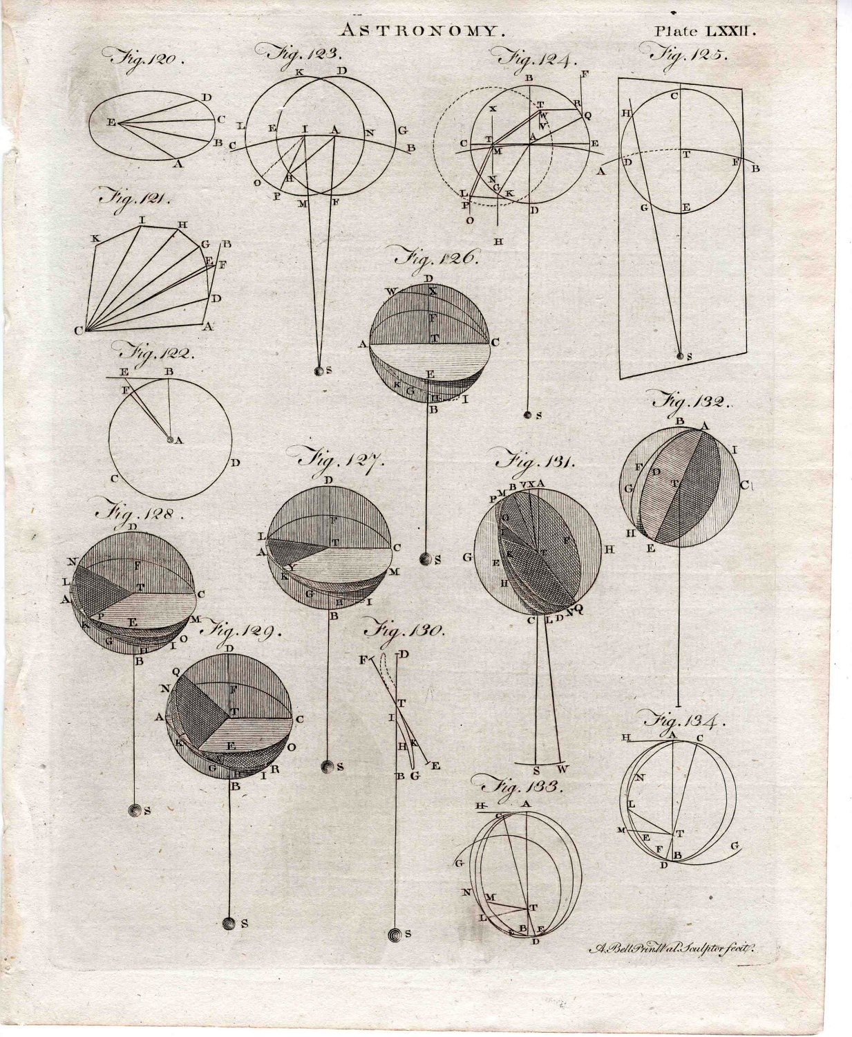1797 astronomy original antique engraving from encyclopedia britannica - astronomy LXXII