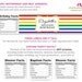 Rainbow party - Personalized water bottle labels - Set of 15