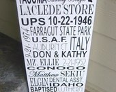 Custom Typography Word Art, Home Sign, Subway Sign, Family Rules, Wall Hanging, Gift sign customized for your family. 12 X 24 inches.