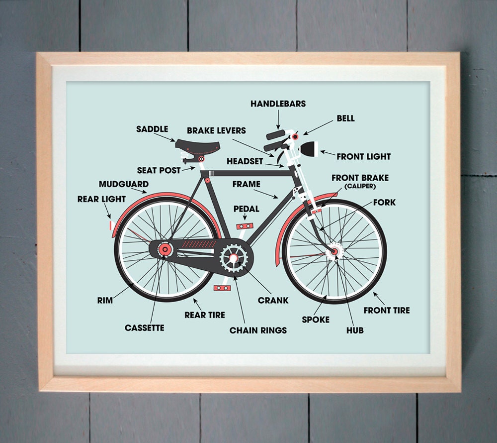 Bike: Parts Labeled ART PRINT 11x14 inches (28 X 36 cm)