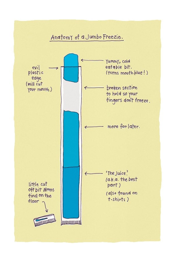 Anatomy of a Jumbo Freezie - signed print