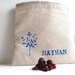 Personalized Eco friendly Reusable Sandwich Bag