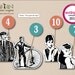 Self-standing table number in retro theme, set of 8