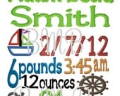 Customizable Birth Design