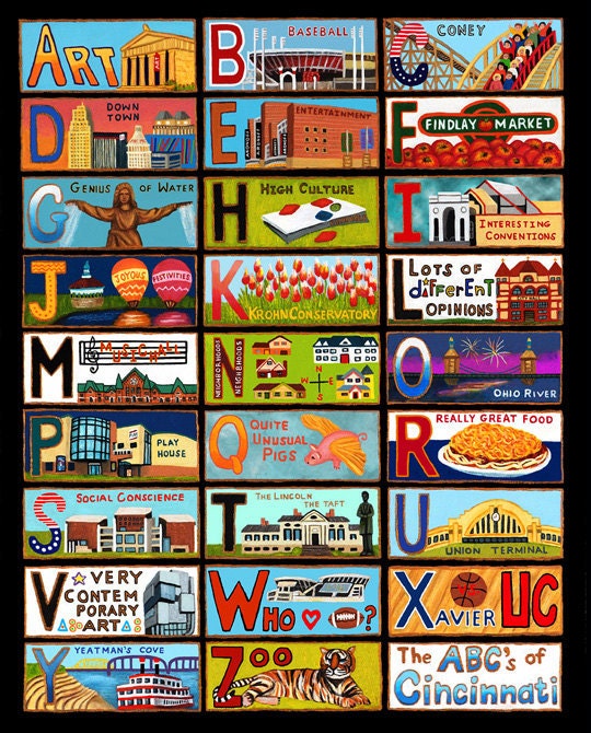 The ABC's of Cincinnati, Ohio