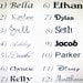 Personalized Hand Sanitizer - 8oz. - Valentine's Day - Teacher Gift - Birthday Gift - Adults - Teens - Gifts - Stocking Stuffer