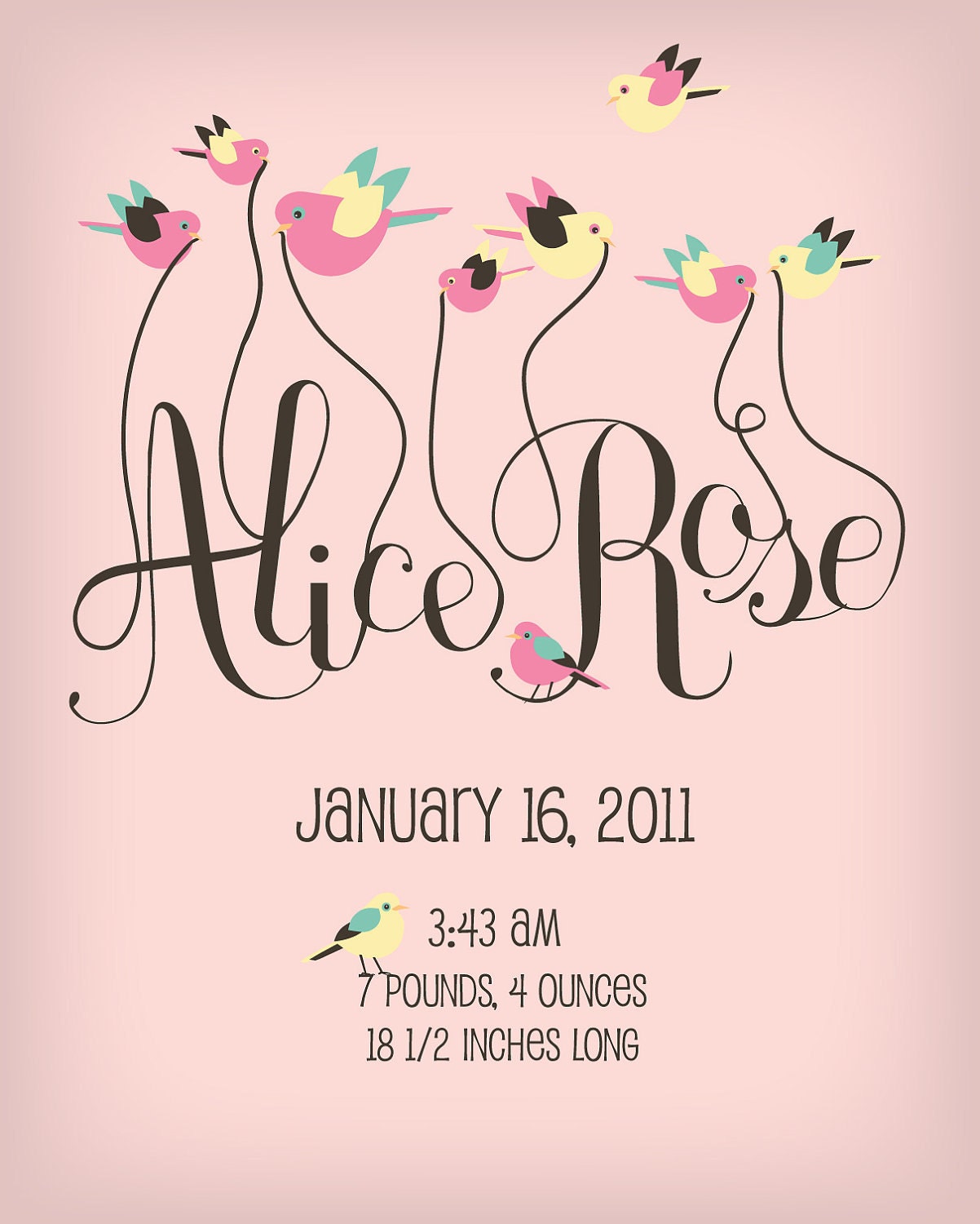 Personalized nursery art print featuring your baby's name and birth stats