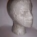 Decorative Head Display