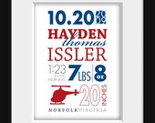 Nursery Art, Baby Stats, Birth Announcement Wall Art, Personalized