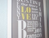 FAMILY OUR STORY Began Typography Subway Art Style Custom Print Love Important Dates