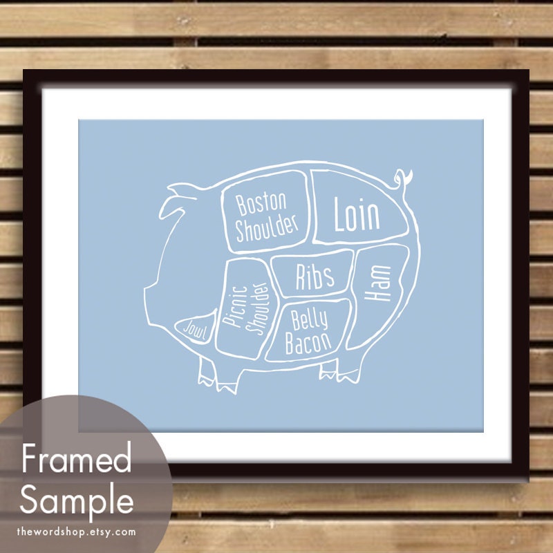 Pork Butcher Diagram of a Pig -8x10 Print (featured in Blue Icing) (Buy 3 and get One Free)