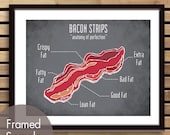 Bacon Anatomy of Perfection (For the Love of Bacon Series) 8x10 Print (Buy 3 and get One Free)