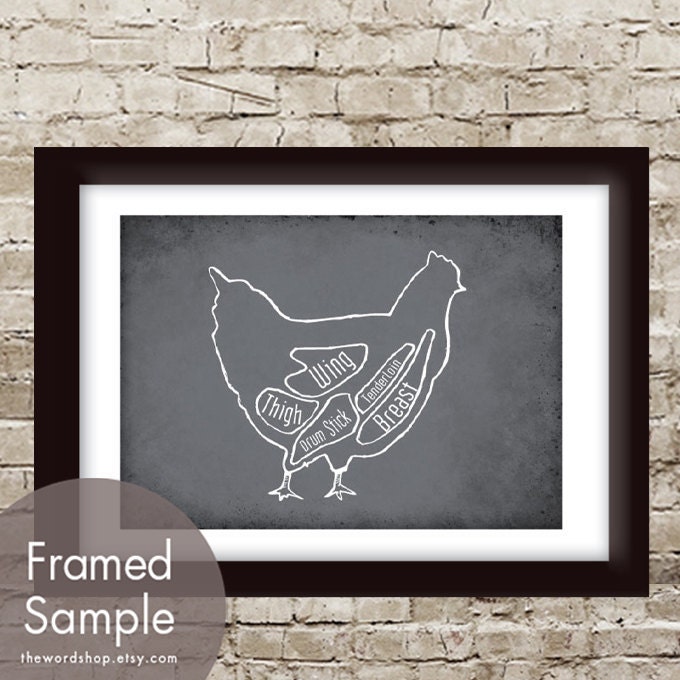 Chicken Butcher Diagram of a Hen -5x7 Print (featured in Charcoal) (Buy 3 and get One Free)