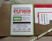 Watermelon Graphic Poster Wedding Invitation shown in coral & sage green deposit, FREE shipping - customize to match your wedding colors