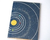 PASSPORT COVER - Our Solar System