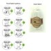 Cinnamon Coffee Bean Travel Soap - Adventure Sticks - Soap To Go. - Travel Size Soap Sticks