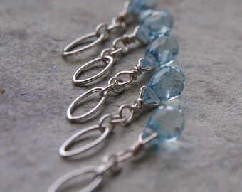 Swiss Blue Topaz Charm Pendant - DIY