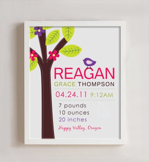 8 x 10 - Custom Birth Print - Bird wall art Il_570xn