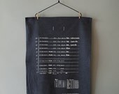 Handy Kitchen Conversion Chart Tea Towel - White on Washed Blue
