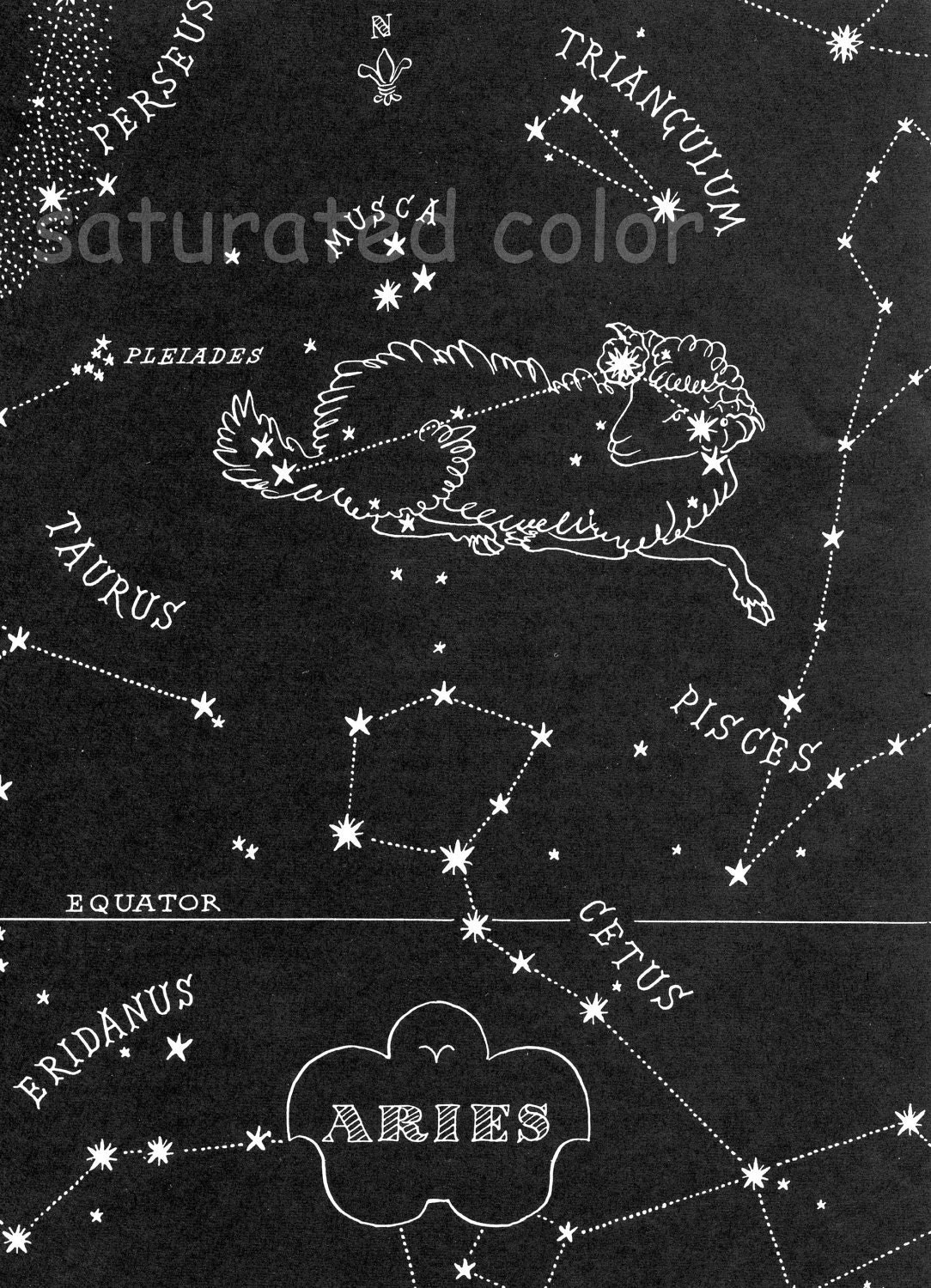 Star Constellation Aries