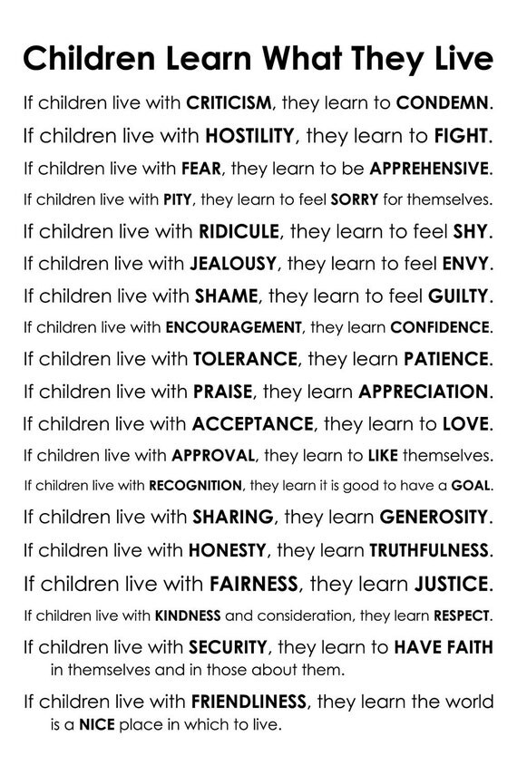 Children Learn What They Live Poem by Dorothy Law Nolte - Subway Art Poster - 20"x30"