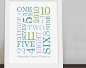 Printable Personalized Birth Date Print