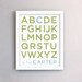 Printable Personalized Children's Poster