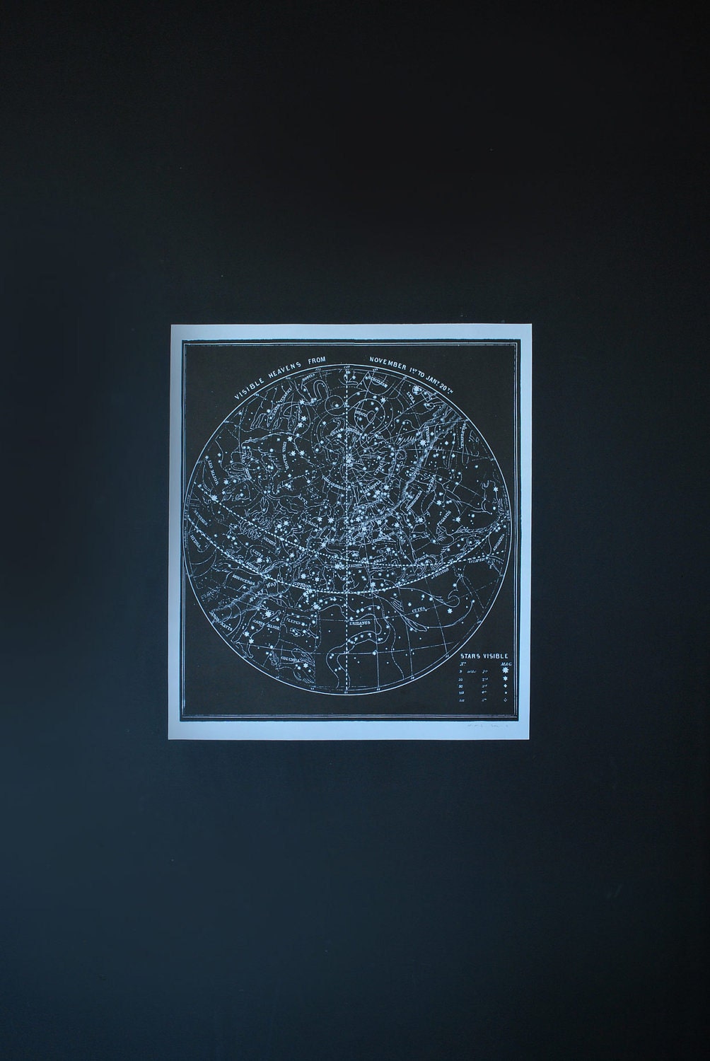Constellation Poster
